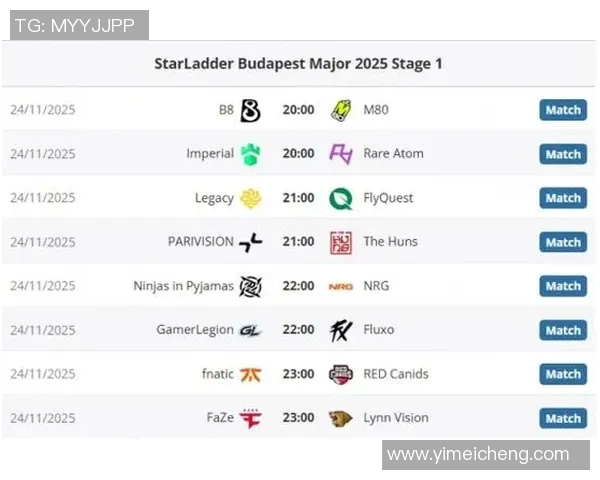 CS2Major积分赛全程安排及参赛注意事项详解